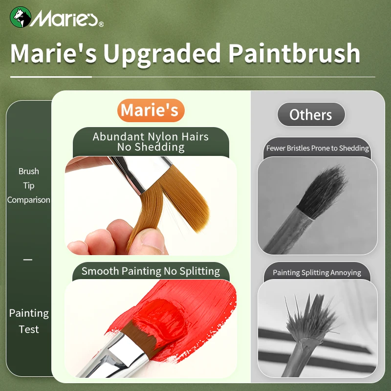 마리의 아트 브러쉬 키트 6개, 나일론 헤어 필버트 페인트 브러쉬, 개학, 크리스마스 등에 적합, 성인용