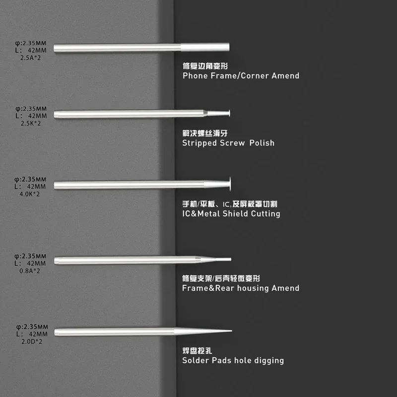 dsc-products