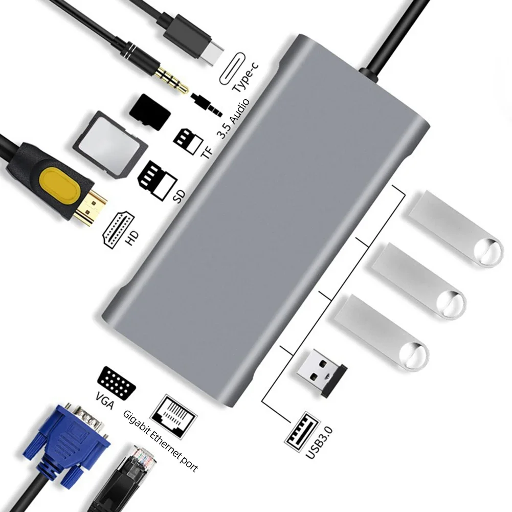 11 in 1 USB 3.0 Type-c Hub