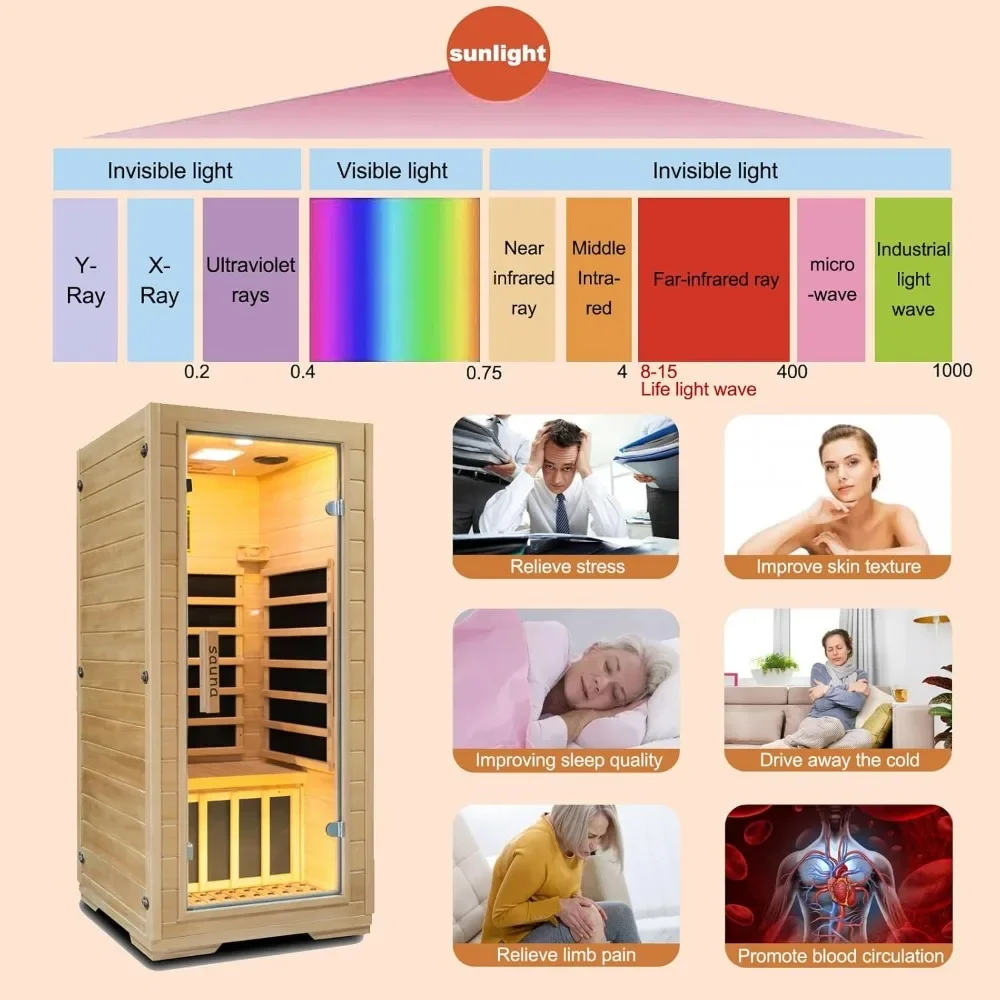Indoor Far Infrared Sauna Room, Low EMF 5 Heating Panels 1400W Infrared Therapy with Bluetooth Speakers LED Lamp 1 Person Spa 4