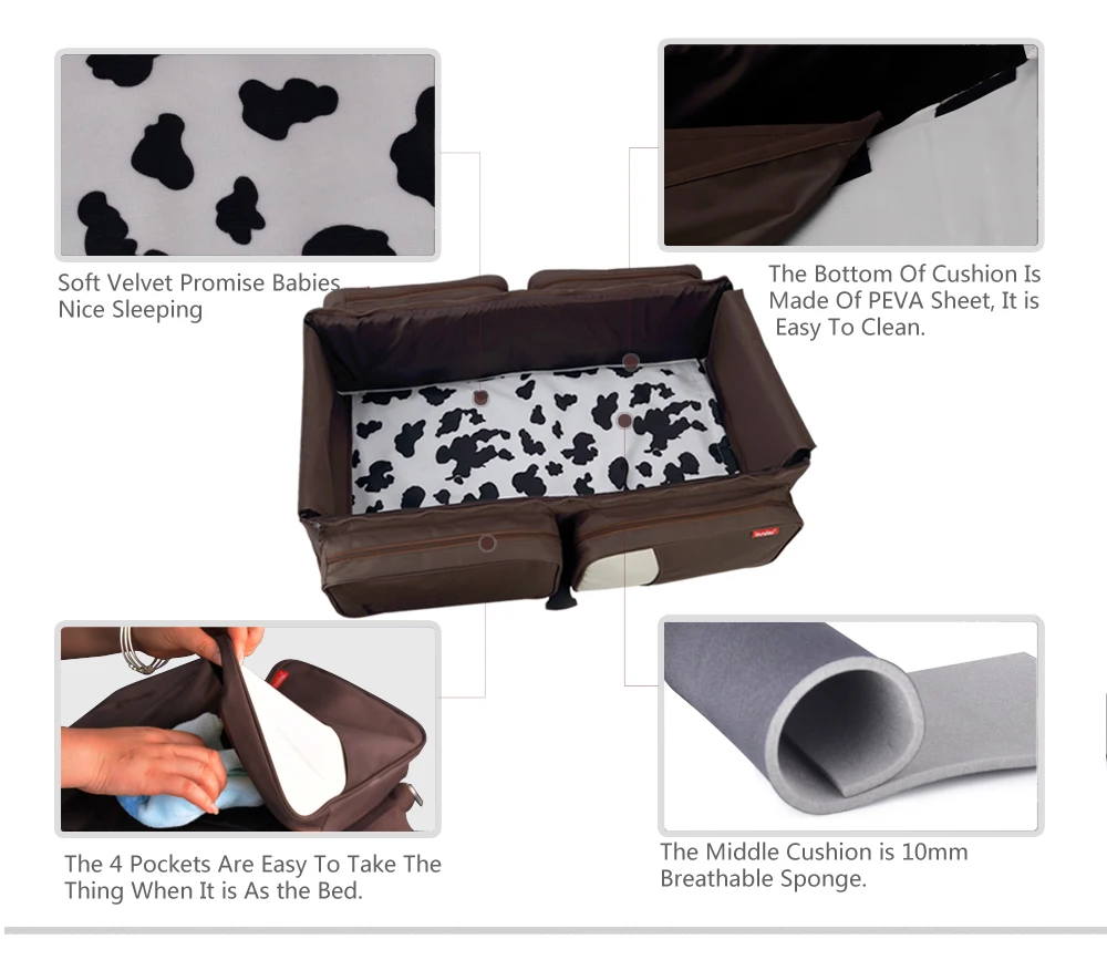 2 in 1 Messenger Diaper Bag Movement Baby Bed Travelling Changing Bags Fold Baby Bed Mummy Maternity Nappy Nursing Backpack 6