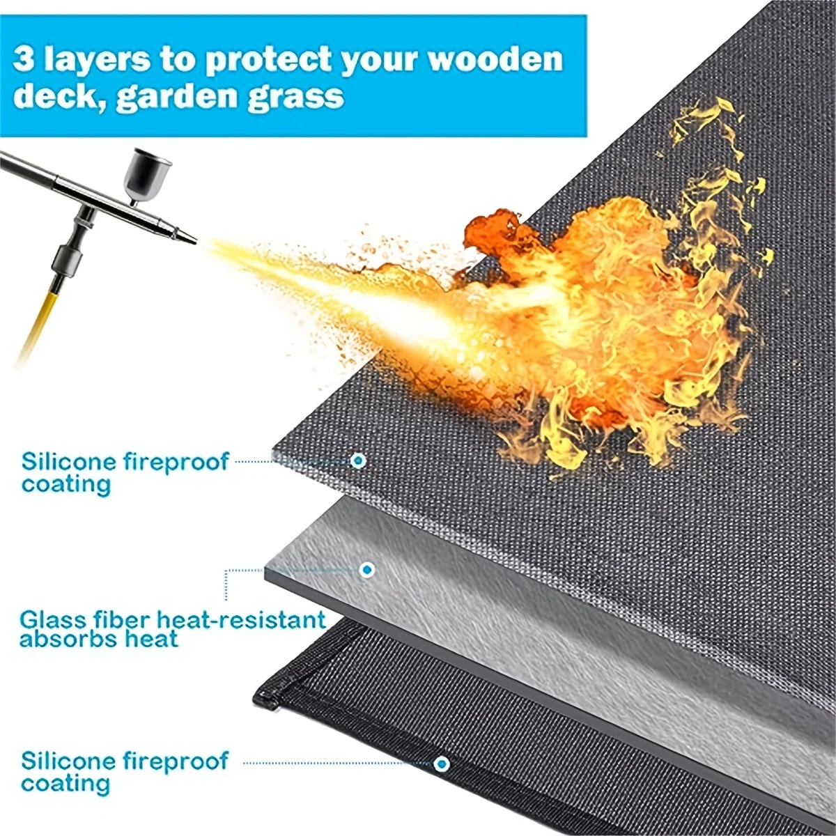 Grill Mat 1pc Fireproof & Waterproof Reusable BBQ Accessory for Deck Protection Perfect for Halloween Christmas Weddings for BBQ Grill Mat