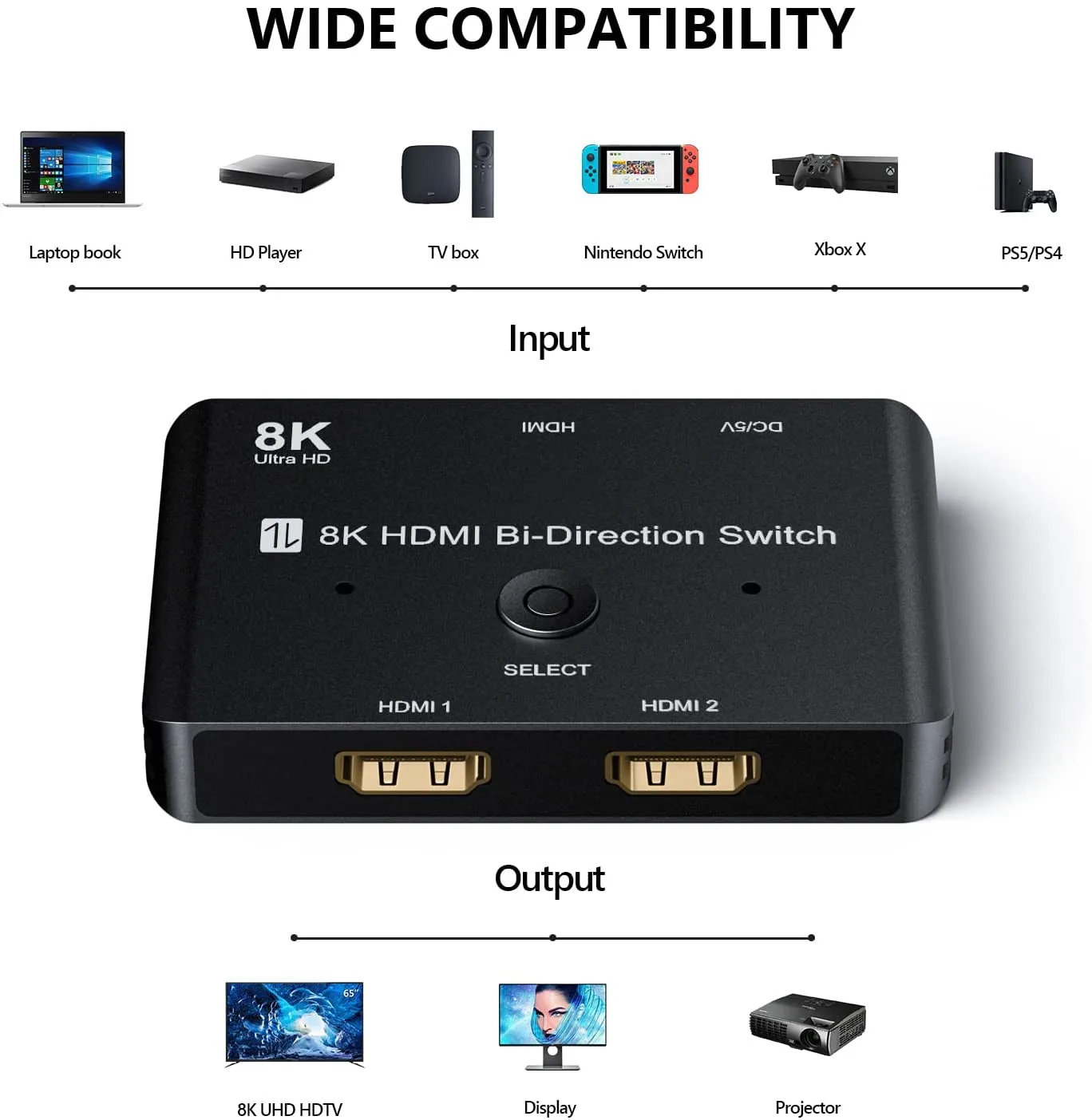 Switcher Bidirecional 120 de 48gbps In1 para Fora em para Fora para Xbox Hdmi-interruptor Compatível do Divisor 8k @ 60hz Hdmi-interruptor 4k @ 2.1 hz 48gbps - Imagem 5