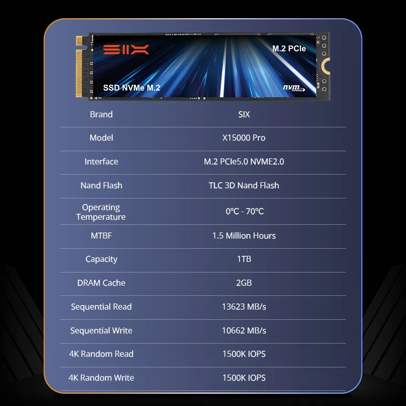 内蔵型SSD SIX15000 pro M.2 1TB PCIe 5.0 13600MB/s Amazon.com: SIX NVME M.2 SSD 1TB - PCIe gen 5.0x4 X15000 SSD