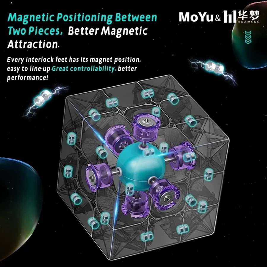 MoYu HuaMeng YS3M World Record Design 3x3x3 Core Magnetic Professional Speed 3x3 Puzzle Cubo Magico Toys Birthday Christmas Gift 6