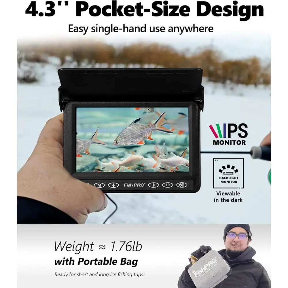 description
