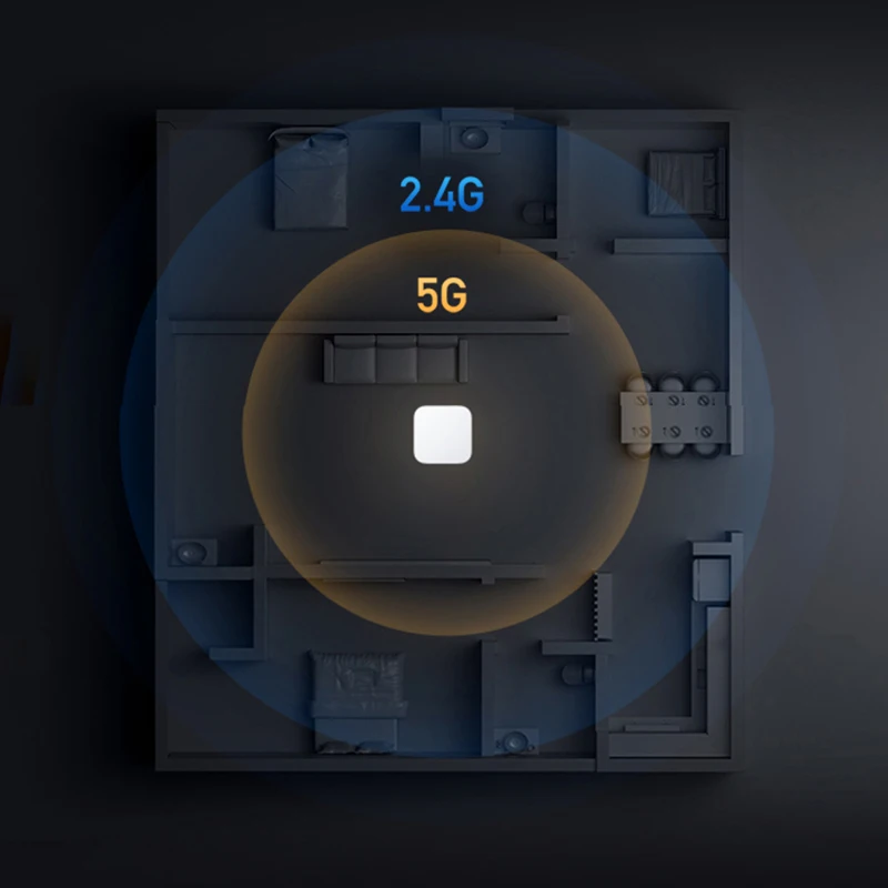 Global Version XIAOMI Mi Smart Home Hub 2 Support Bluetooth, Bluetooth Mesh, Zigbee Gateway 128MB Dual-band Wi-Fi Remote Control