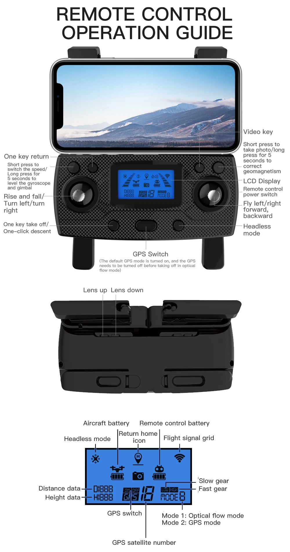 ZLL SG906 MINI SE Drone, ZLL SG906 MINI SE Dr