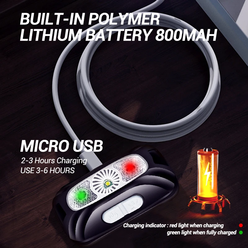 Lampe frontale LED étanche rechargeable USB pour pêche - Détection automatique - Lampe de secours