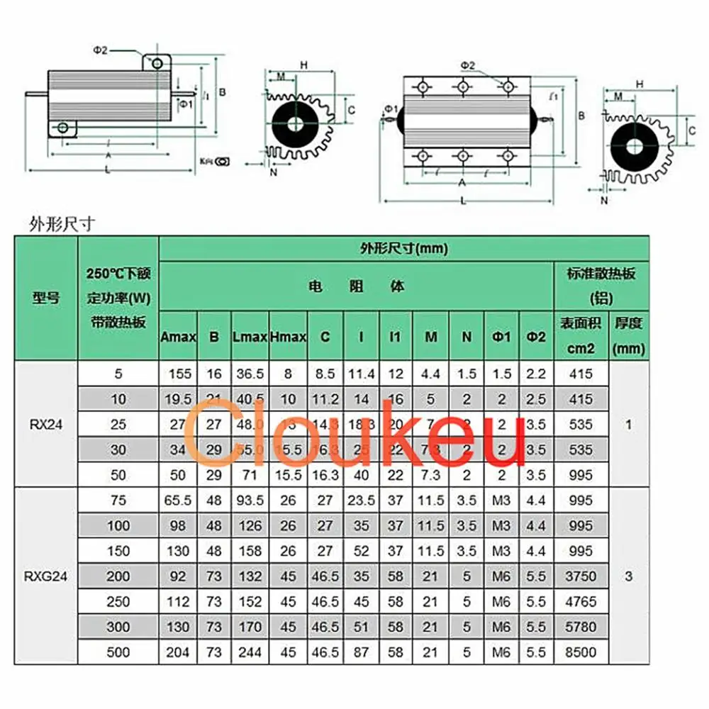 Gold Aluminum Shell Resistor Rx24 100w 5 4 7k 5k 5 1k 5 6k 6k 6 2k 6 8k 7k 7 5k 8k 8 2k 10k 12k 15k 18k k 22k 25k 30k 33k Ohm Aliexpress