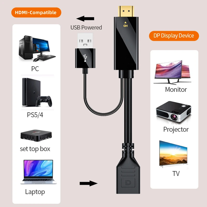 ÷ Ʈ HDMI ȣȯ  ̺, HD   ÷ Ʈ TV ̺, PC PS5   , 4K 60HZ