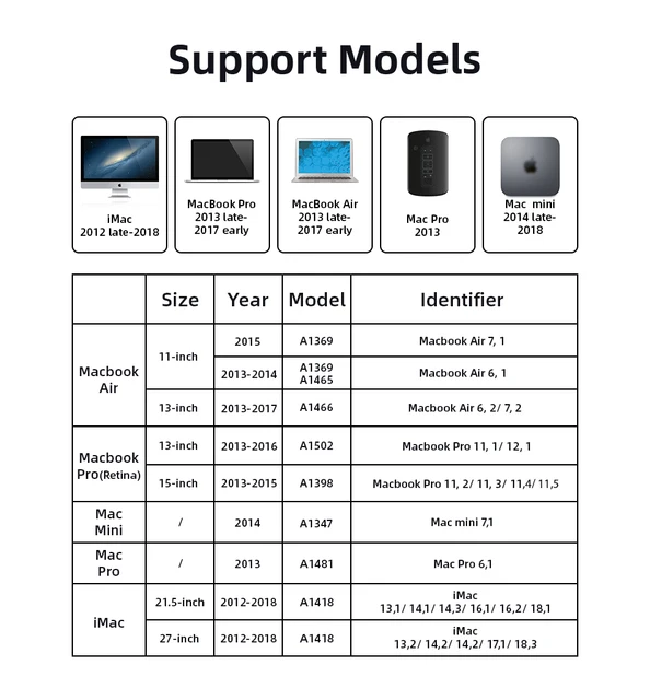 KingSpec 256GB 512GB 1TB M2 PCIe NVME SSD For 2013 2015 Macbook Pro Retina  A1502 A1398 Macbook Air A1465 1466 SSD iMac A1419 SSD