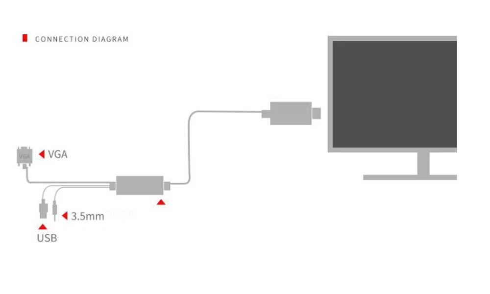 1M 1,8M 3M 5M 15Pin VGA Stecker mit USB Netzteil 3,5mm Audio zu Stecker HD HD Kabel Adapter für PC Computer HDTV – Detail 4