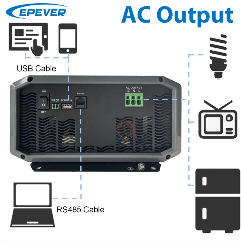 EPEVER 순수 사인파 인버터 LCD 디스플레이, AC 출력, 그리드 태양광 인버터, 3000W, 12V, 24V, 48VDC 입력, 100-120V, 220-240V