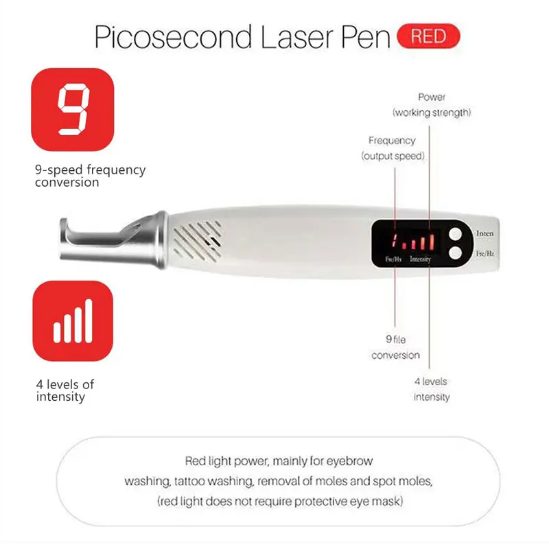 Picosecond Laser Pen Light Therapy Tattoo Scar Mole Freckle Removal Dark Spot Remover Machine Skin Care Beauty Device Neatcell