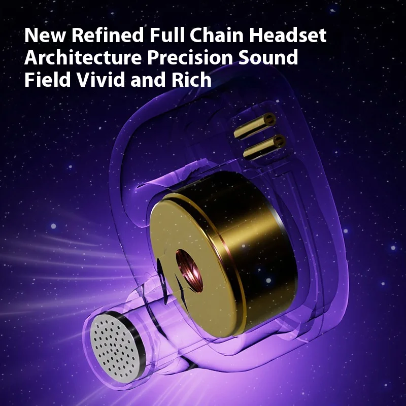 Nd Planet Headphones Dynamic Drive Hifi Earphone Stereo Bass Earbud Dj Music Sport Headsets with Detachable Cable