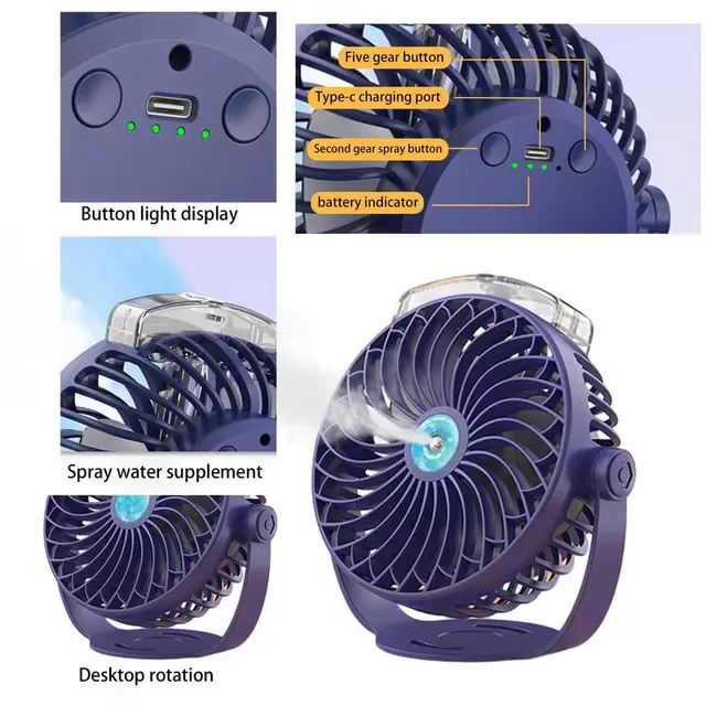 Miután A Ködös Ventilátor Újratölthető Asztali Légcörgő Usb Desk Lépcső Nélküli Tengelyvezérlés 180 Forgás Kemping Túrázáshoz - Image 2
