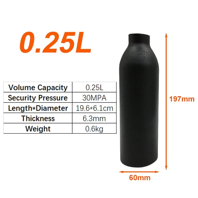 compact gas cylinder size