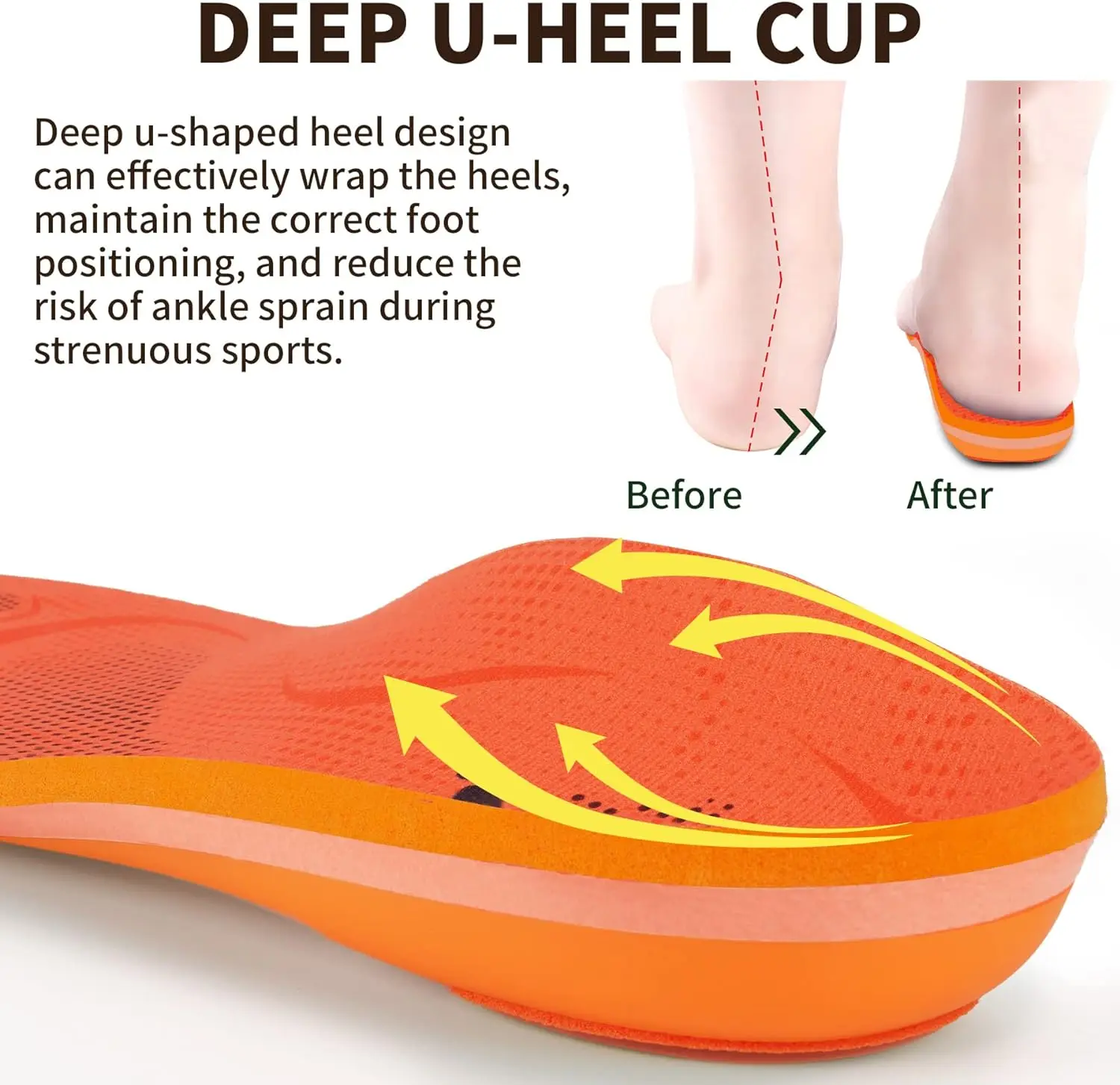 Plantar Fasciitis Flat Foot Orthopedic Insertion Pain Relief Insole for Men and Women