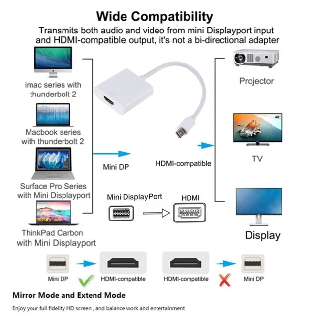 Câble HDMI vers VGA 1 mètre 1080P - Orico