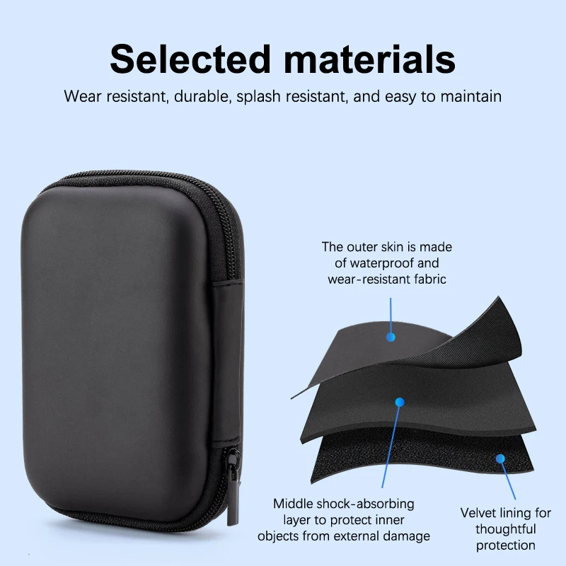 

Портативная игровая консоль для переноски, дорожная мини-приставка в стиле ретро для зарядки кабелей, наушников, батарей