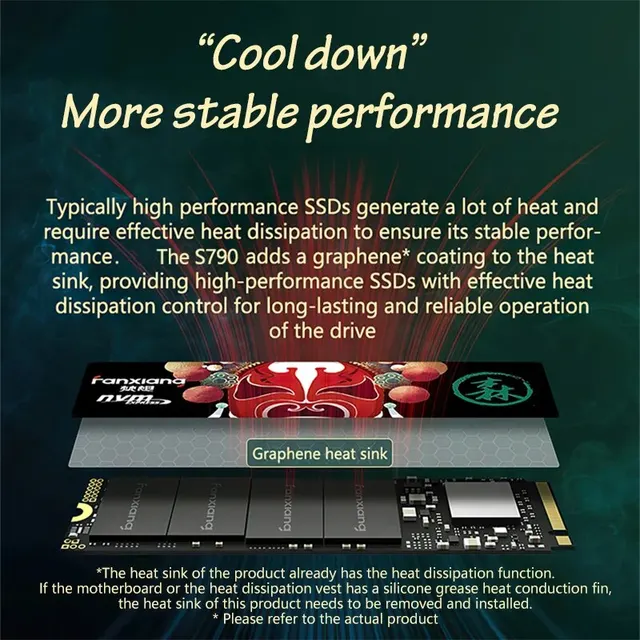 고속 데이터 전송과 큰 저장 용량을 갖춘 Fanxiang 7400 MB/s SSD NVMe M.2