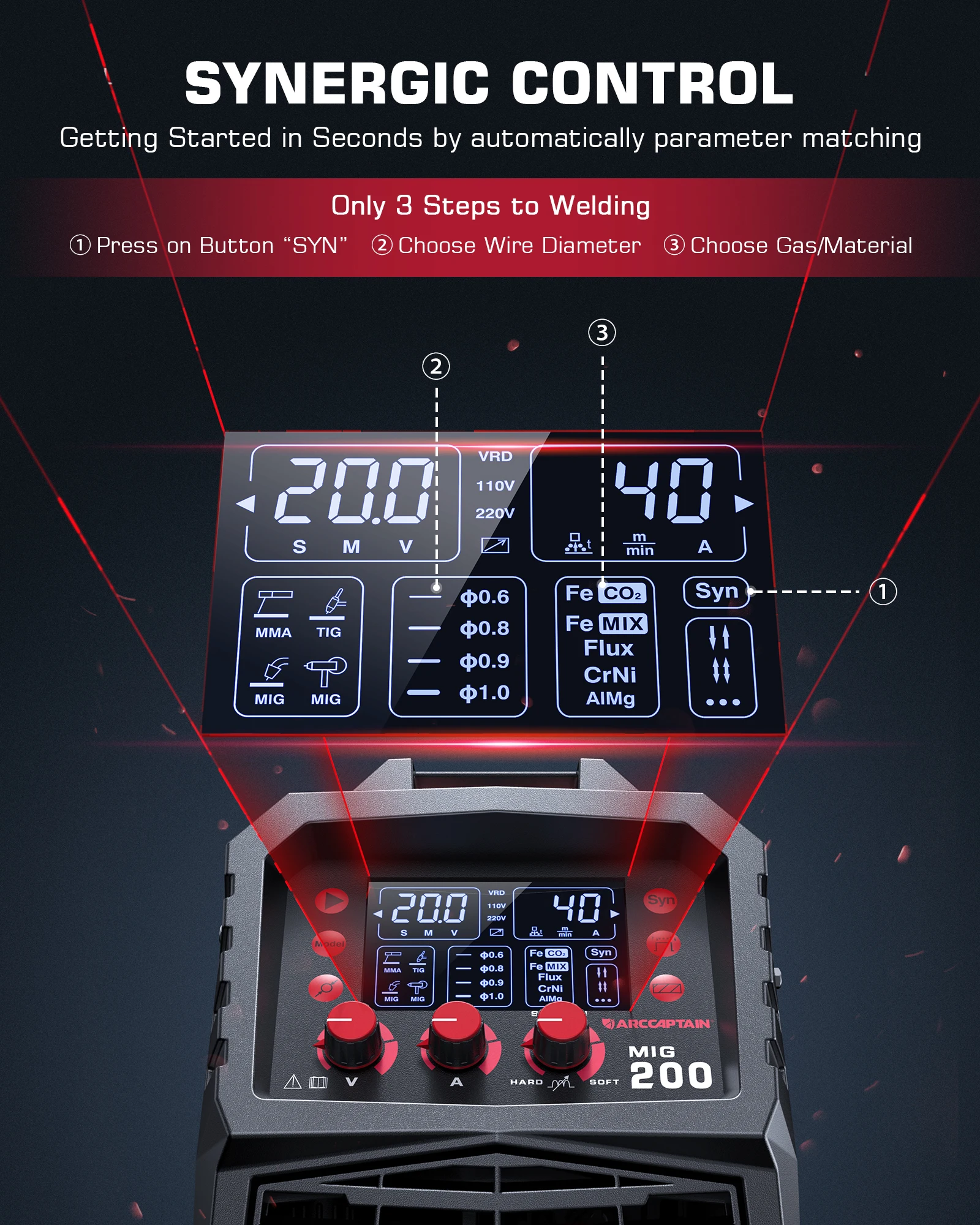 ARCCAPTAIN MIG Welding Welder 6 in 1 110V/220V Semi-Automatic Inverter MMA Lift TIG Gas Non-Gas MIG 2T4T For Home Weling Machine 4
