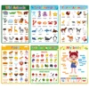Educational Posters for Preschool Kids English Words Learning Montessori Teaching Aids Classroom Decoration A4 Charts 1