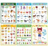 Educational Posters for Preschool Kids English Words Learning Montessori Teaching Aids Classroom Decoration A4 Charts 1