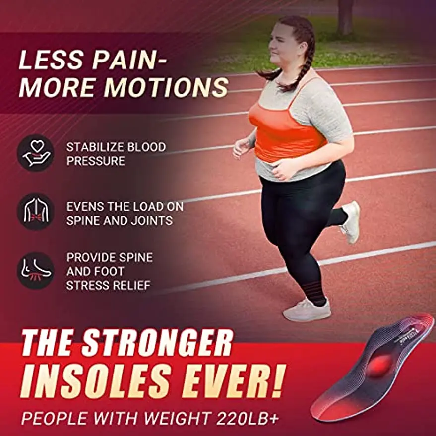 PCSsole Orthopedic Insoles For The Feet,Pain Relief Insoles High Arch Support Insoles with Comfort Gel for Men Women,Flat Feet