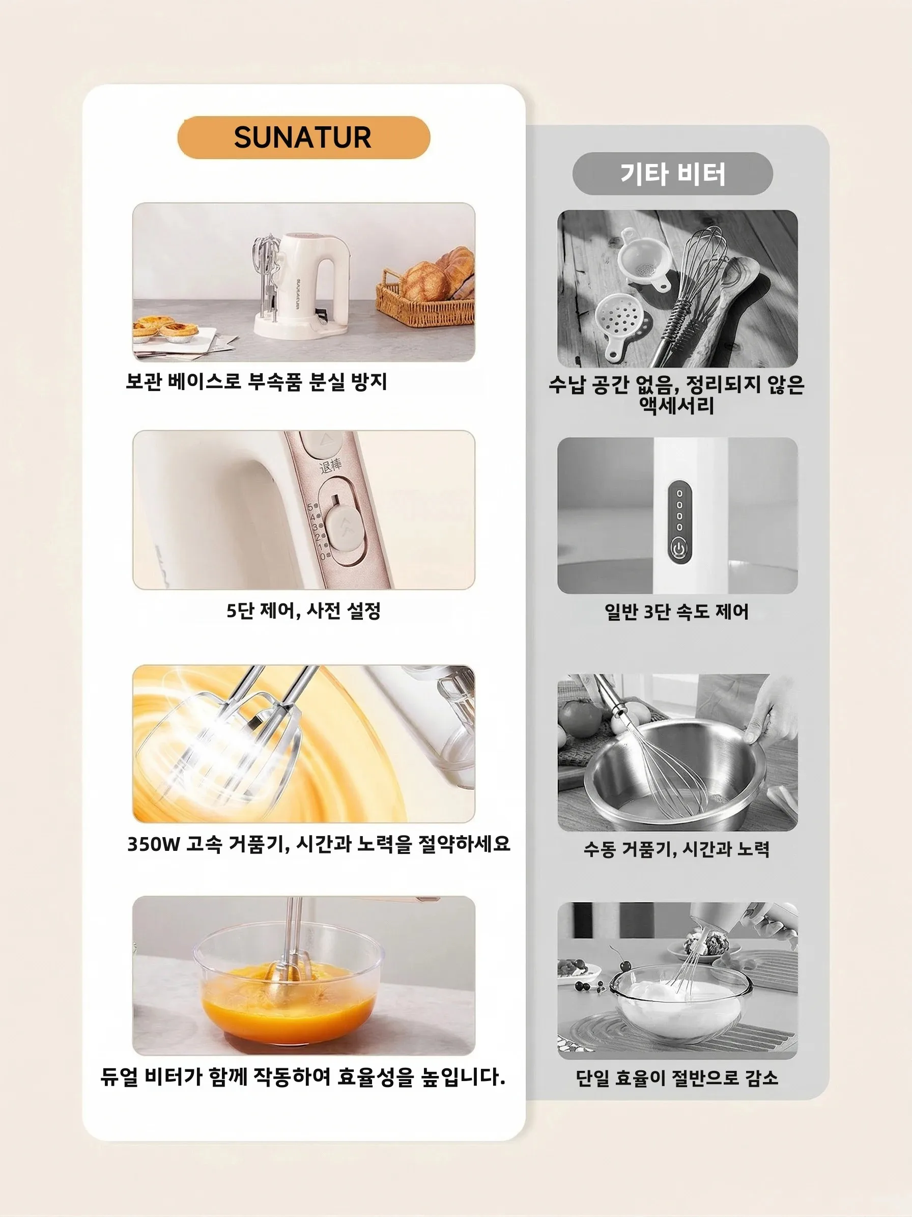 SUNATUR 3-in-1 전기 핸드 믹서 350W 계란 거품기 크림 위퍼 휴대용 주방 믹서(홈 베이킹용 보관 베이스 포함)