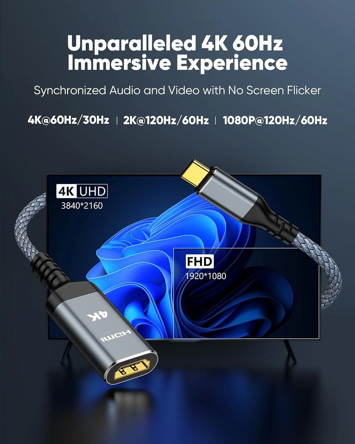 Фото Совместимый с USB C к HDMI кабель 8K 4K Тип C к HDMI 2,1 Thunderbolt 3 4 к 8K60Hz 4K120Hz для iphone 15 MacBook Galaxy Pixelbook №5