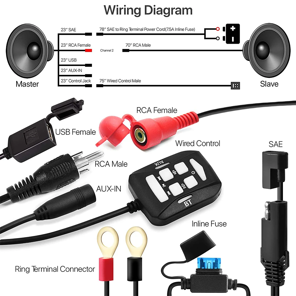 4インチ2way 新設計ロ―ド2ホ―ンスピーカ―、Bluetoothアンプ FM 4インチ2way 新設計ロ―ド2ホ―ンスピーカ―、Bluetoothアンプ FM
