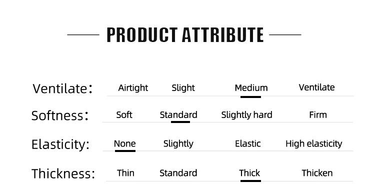 Product details