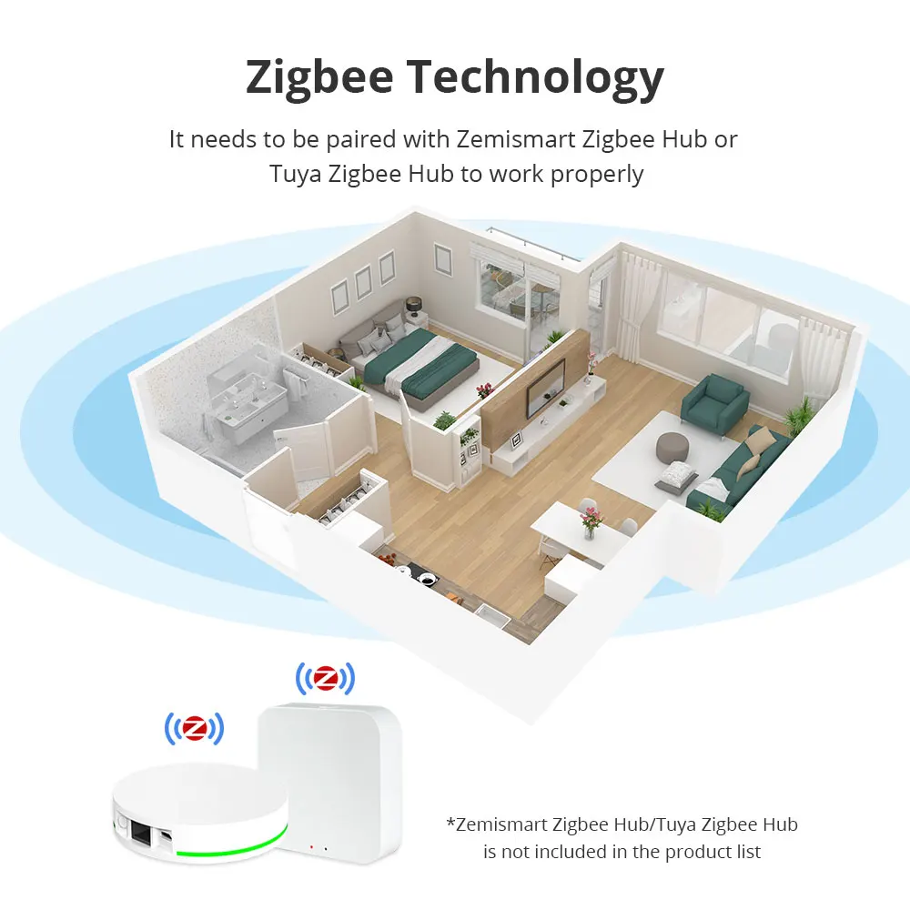 Zemismart-tomada Tuya Zigbee Brasil com Dois Interruptores Push Light Tomada Brasileira Inteligente Alexa e Google Home Control 20a - Image 3