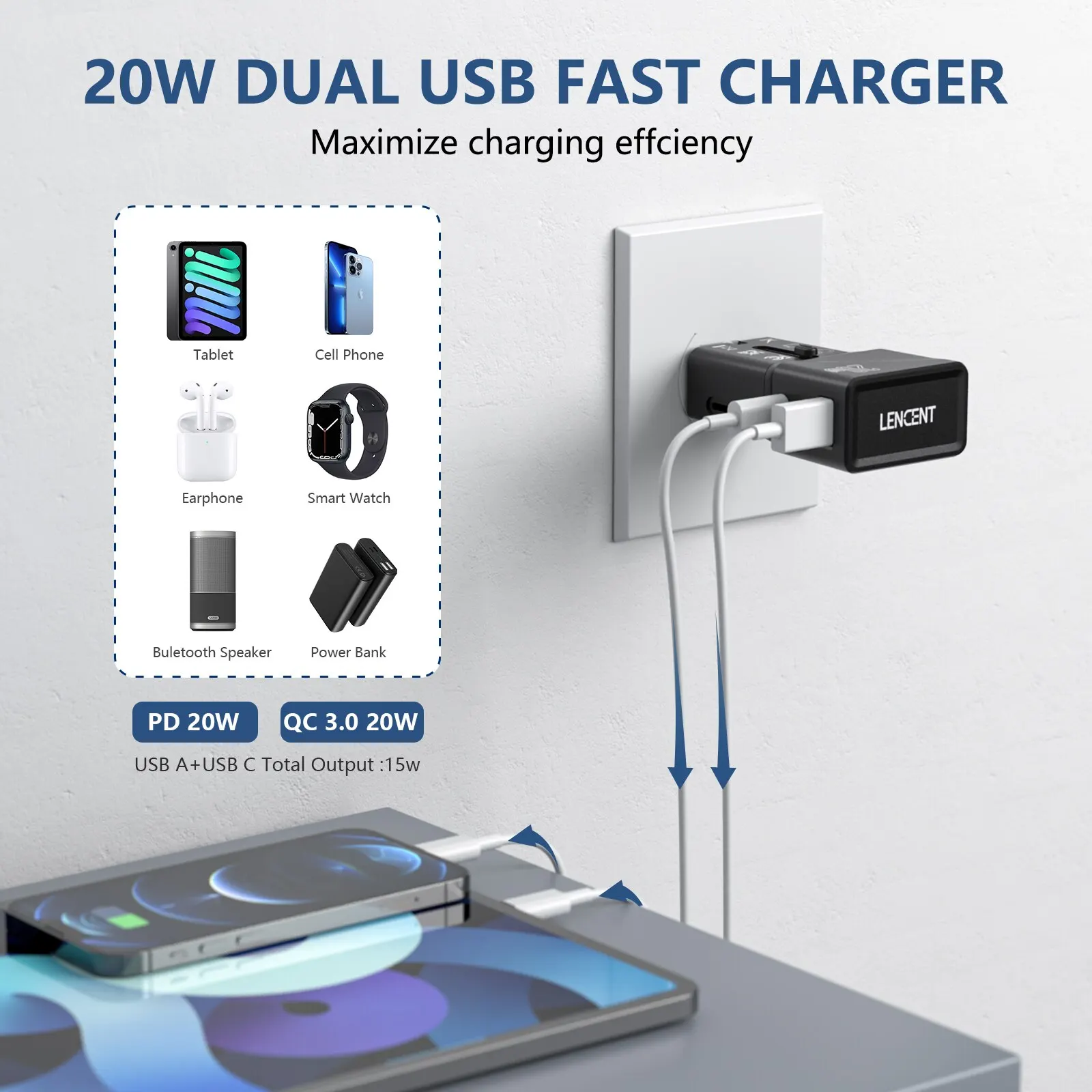 LENCENT Universal Travel Adapter With1 USB QC 3.0 Port and 1 PD 20W Type C Fast Charger Power Adapter for US EU UK AUS Travel BEST SELLERS LENCENT Universal Travel Adapter With1 USB QC 3.0 Port and 1 PD 20W Type C Fast Charger Power Adapter for US EU UK AUS Travel BEST SELLERS