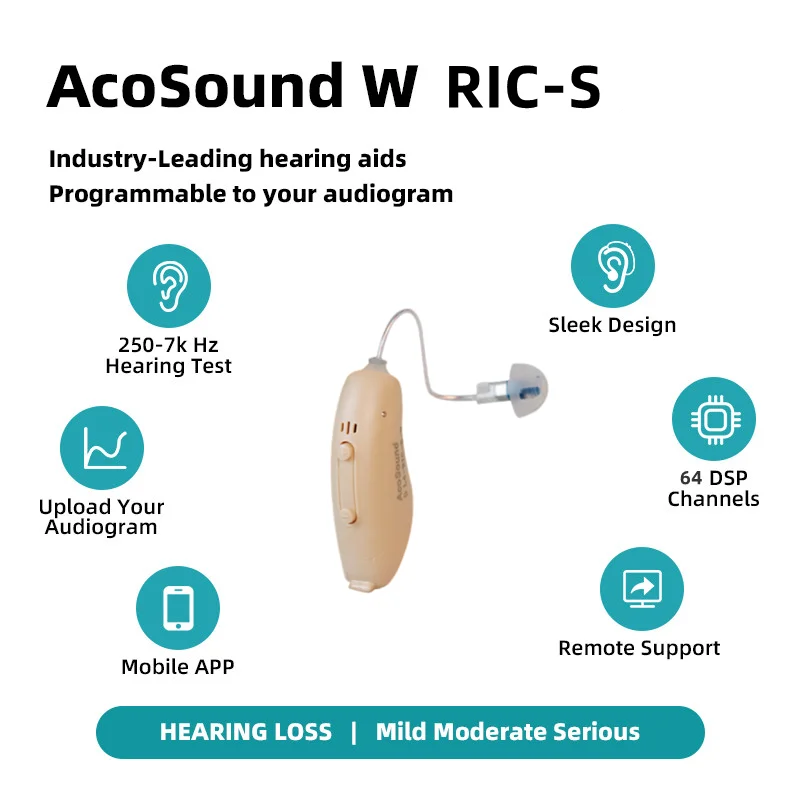 16-канальный AcoSound RIC-S APP самоприспосабливающийся телефон для пожилых людей