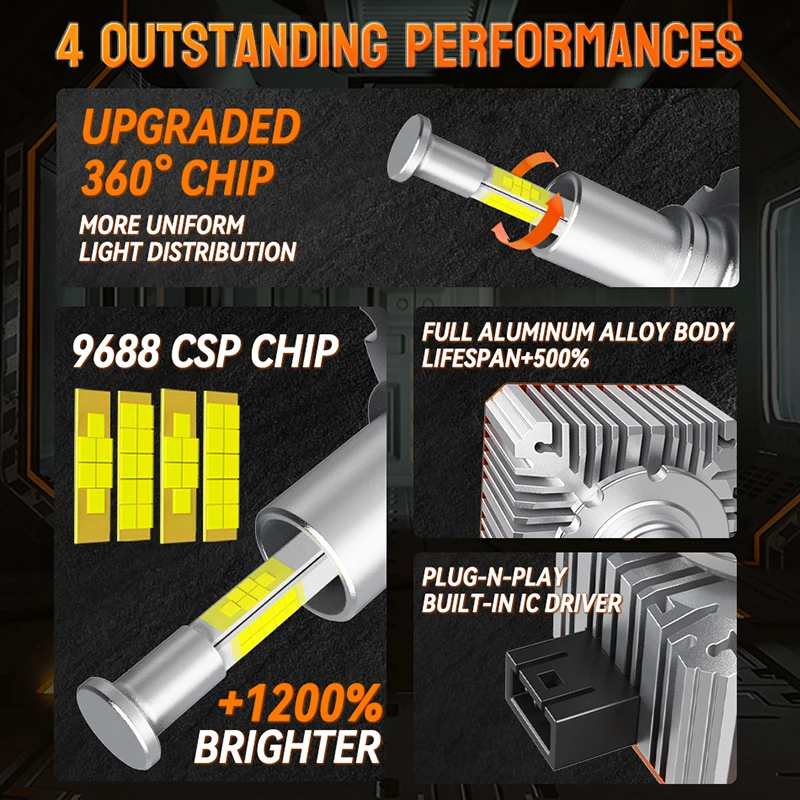 6000W 360 ° D1S D3S LED 헤드라이트 HID D2S D4S 캔버스 노 에러 6000K 쿨 화이트 라이트 6000W 터보 라이트 9688 CSP 칩 자동차 램프