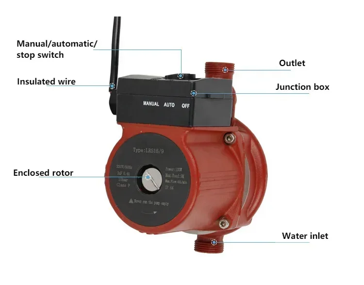 220V 120W 26L/min 25mm Screw Thread Household Automatic Floor Heating Radiator Hot Water Circulating Booster Pump