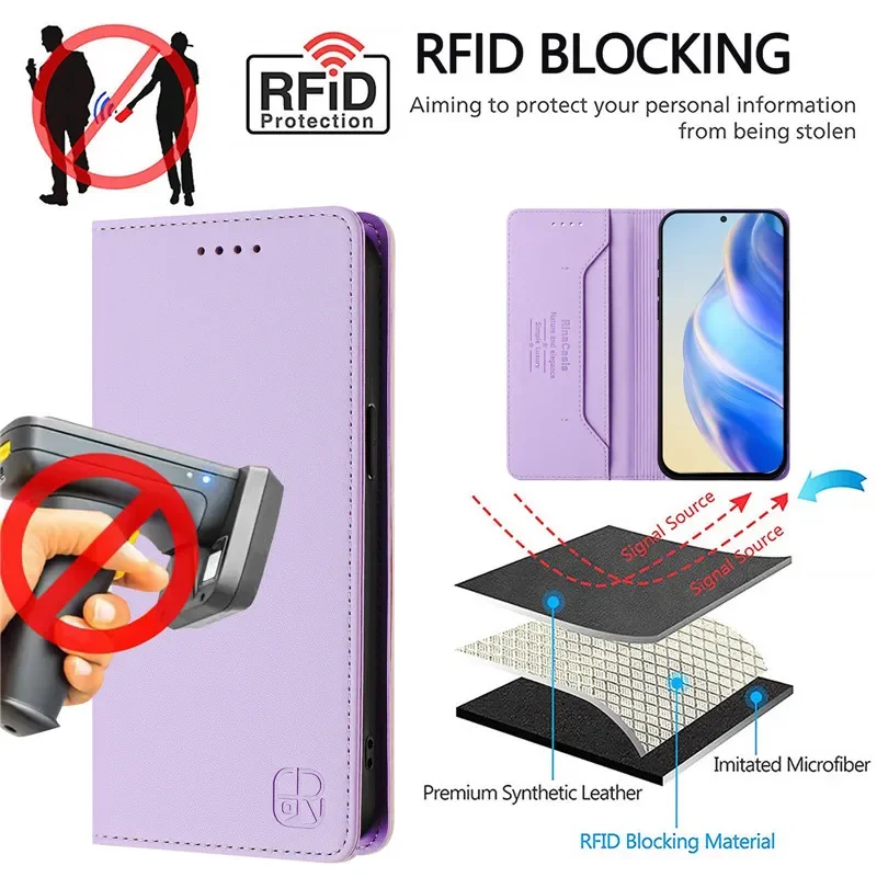Luxury Anti-Theft Leather Wallet Flip Phone Case with Magnetic Closure