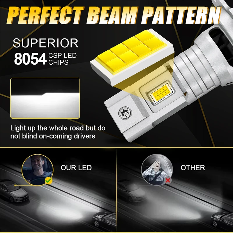 Mini Wireless H7 LED Headlight Bulb - Ultra-Bright 6000K Auto Lamp