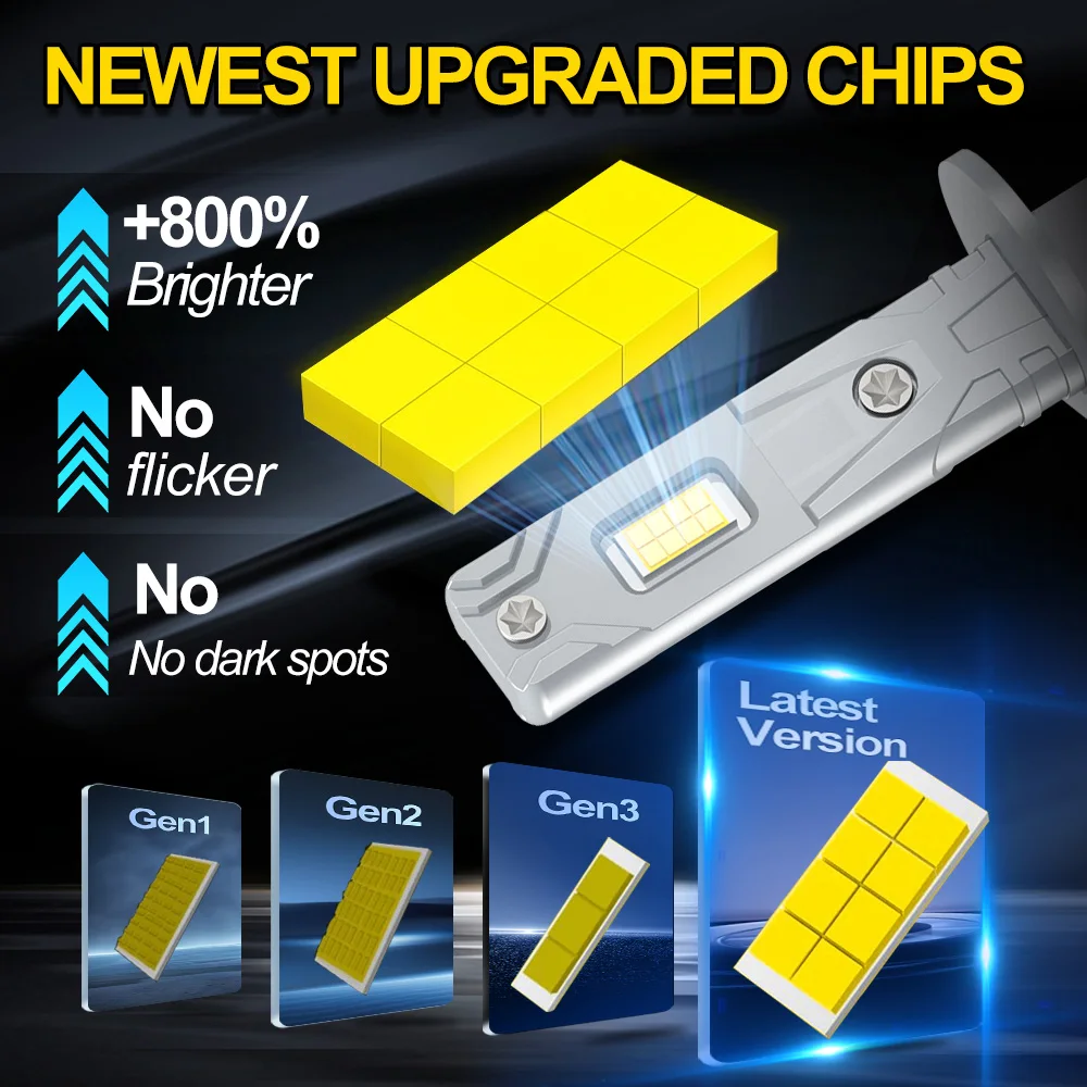 240W 40000LM H1 Canbus LED 조명, 6000K 자동차 헤드라이트 전구, 12V 6000K 플러그 앤 플레이, 마쓰다 6 2003 2004 2005 2006 2007 2008