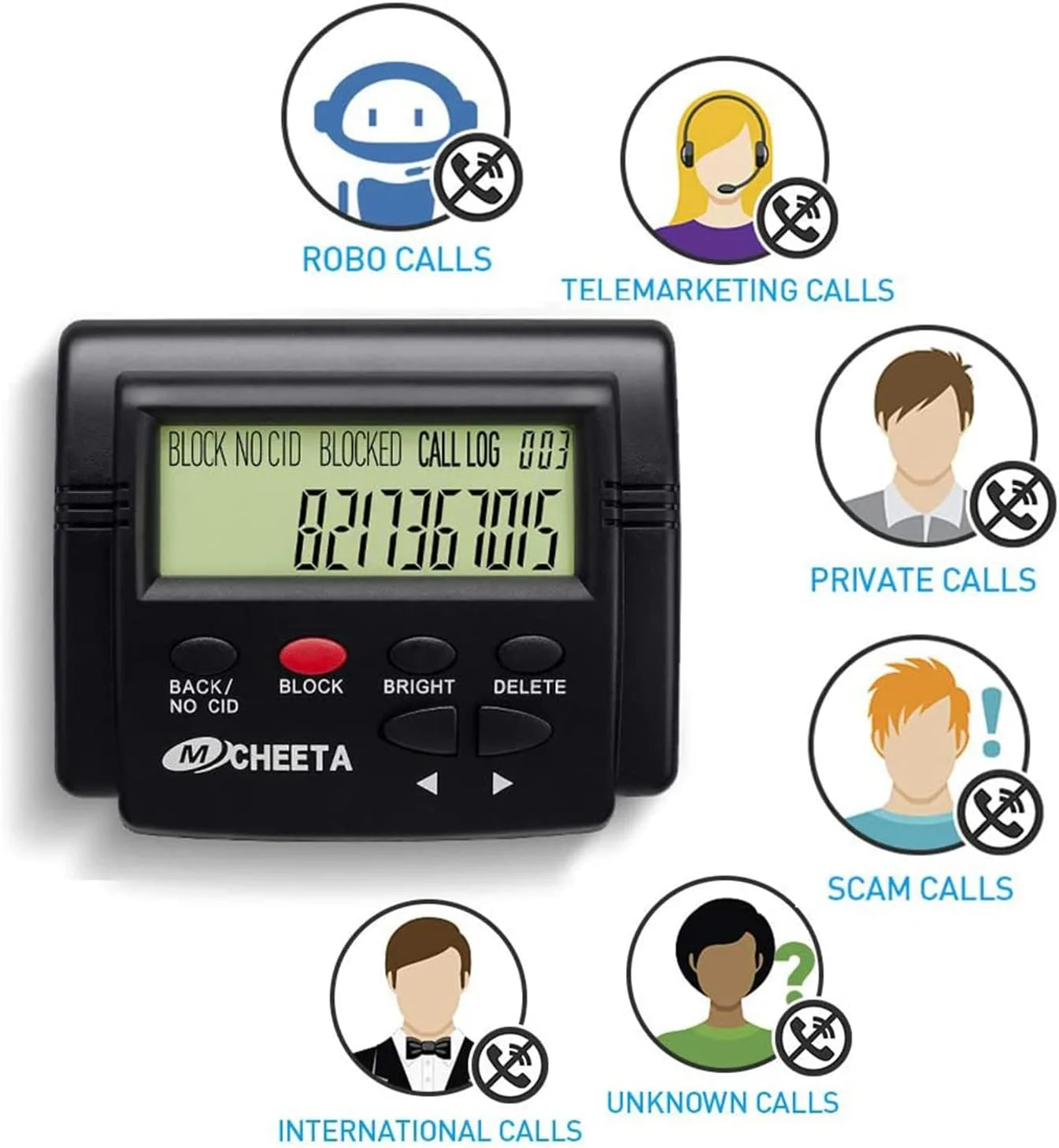 Bloqueur d'appels pour téléphones fixes, 4000 groupes, grande capacité, empêche le développement, boîte d'identification de l'appelant avec écran LCD