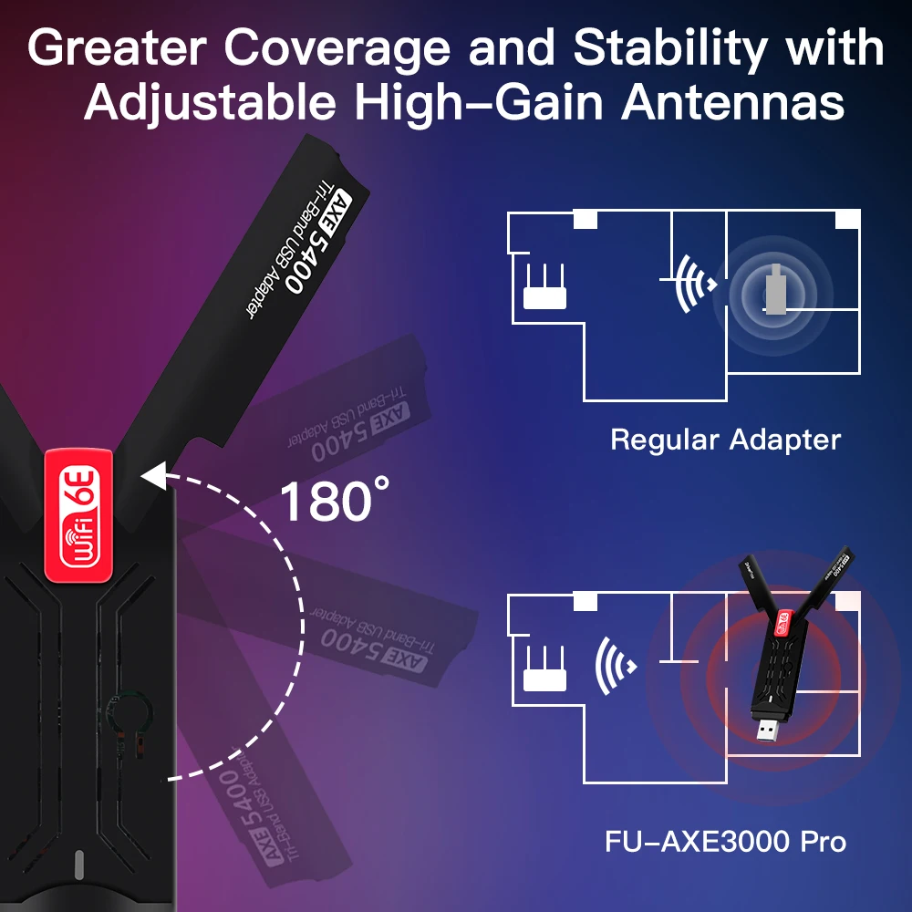 WiFi6E AX5400 USB 3.0 Wireless Adapter 2.4GHz/5GHz/6GHz Wi-Fi Booster With High Gain Antenne For PC/Laptop Win10/11 Driver Free — view 4