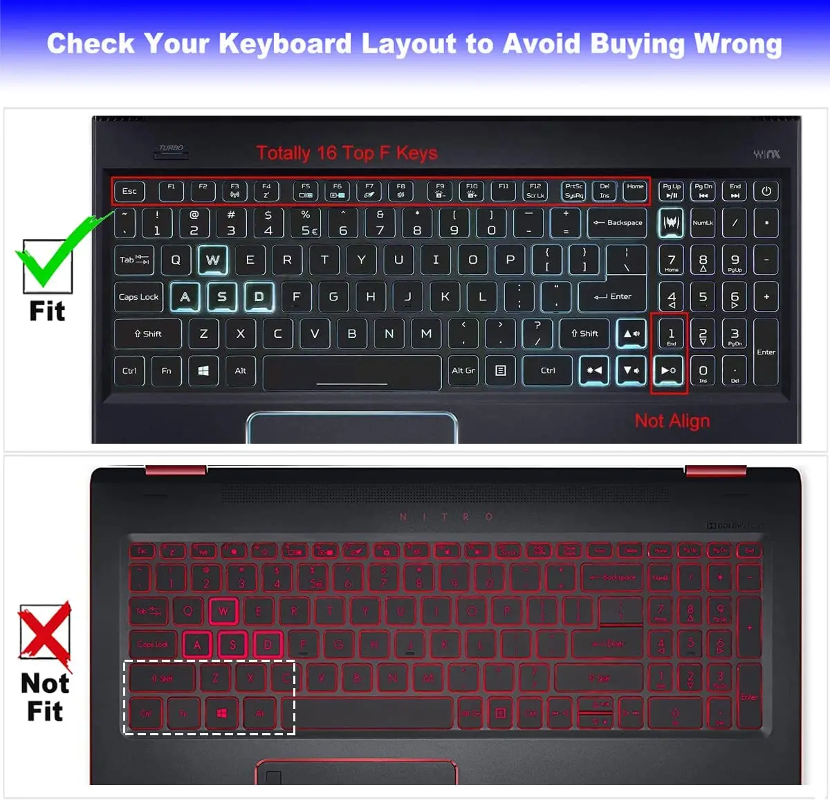 ARVOSTO Laptop Keyboard Cover for Acer Gaming Laptops