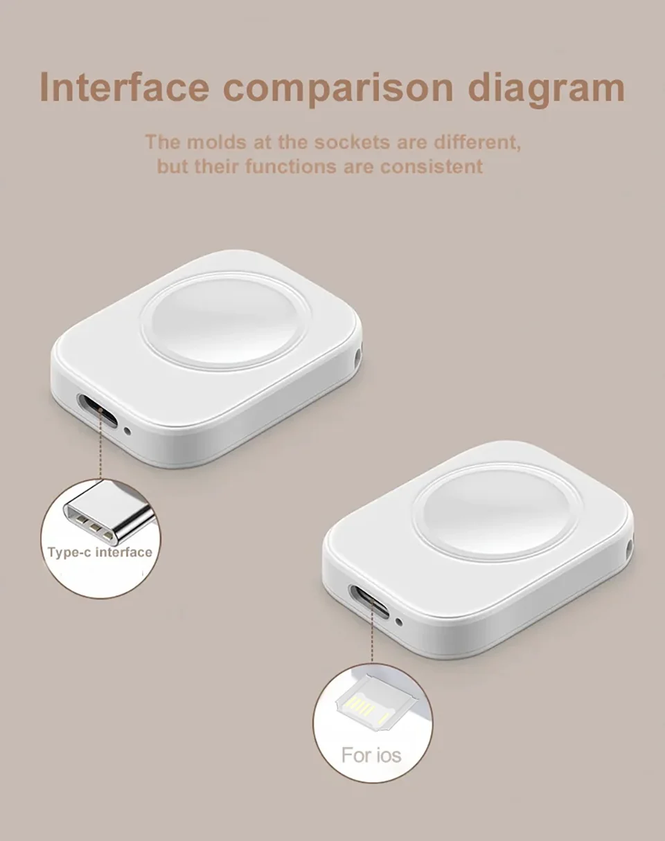 Wireless Magnetic Charger For Apple Watch S52f8986a630b4ac5a293404bf00529f95