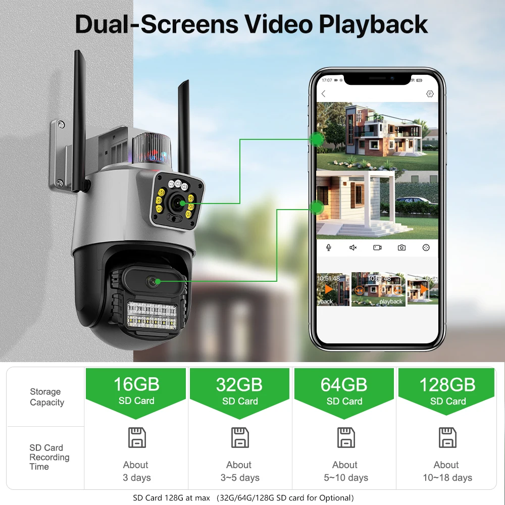 ߿  PTZ  ķ, 4MP HD IP   ķ, ڵ   ī޶,   ˶ ķ, iCSee, 8MP, 4K