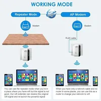 Répéteur WiFi sans fil, amplificateur de signal arc-en-ciel, rehausseur de réseau, routeur domestique EU et US, 300m à travers le mur, chambre à coucher, recevoir des mouvements 2