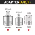 TYPE ABF