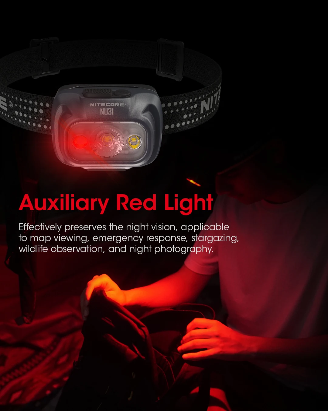 NITECORE NU31 USB-C Rechargeable Headlamp 550 Lumen Trail Running Fishing Trekking Headlight Work Light, Built in Li-ion Battery